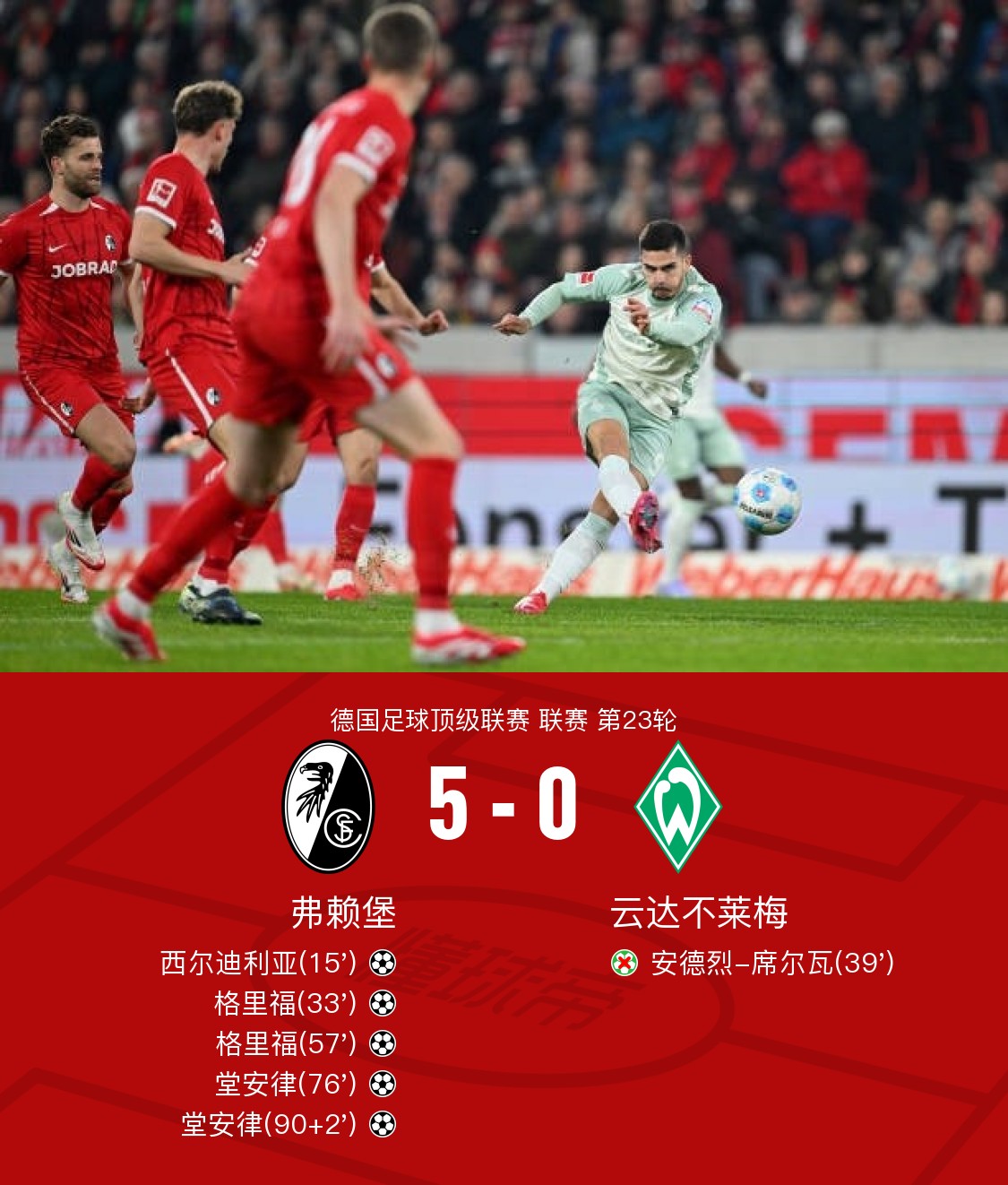 赛后皇家社会远射贴柱：意大利杯节点到来，管理层满意，轮换策略成焦点